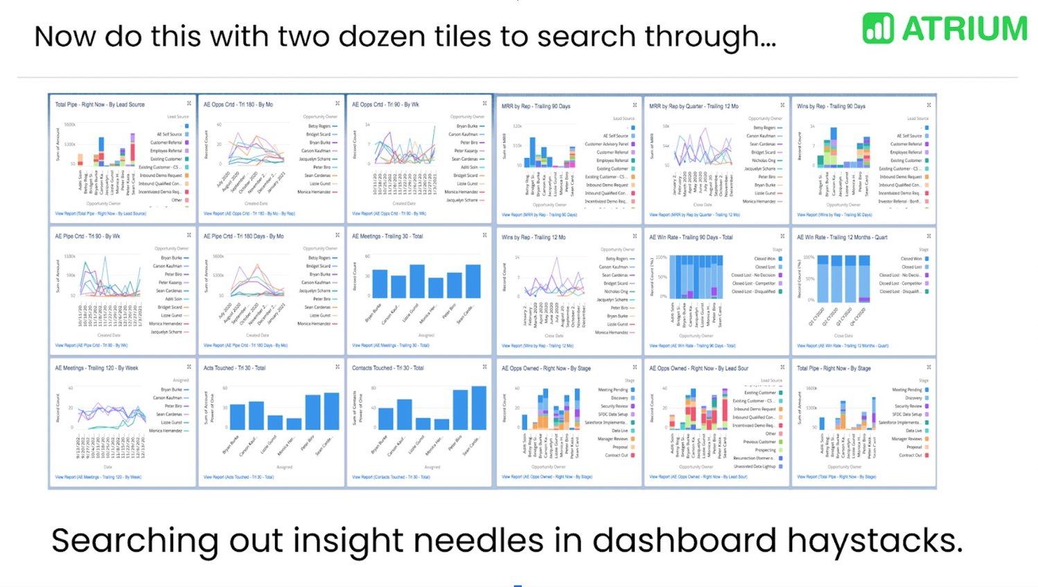 Dashboards Are Dead Atrium Announces the World’s First AI for Sales
